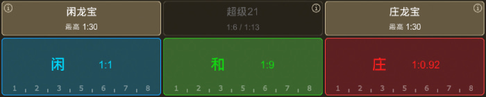 21点百家乐-龙宝玩法
