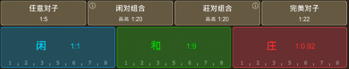 21点百家乐-超级对玩法