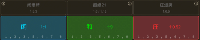 21点百家乐-爆牌玩法
