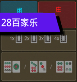 BB视讯区块链28百家乐,没玩过28百家乐你就落伍了 BB视讯区块链28百家乐,没玩过28百家乐你就落伍了