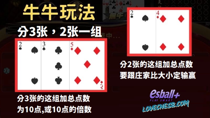 牛牛游戏规则与玩法解说:BG视讯平台实战指南