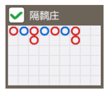 BG视讯传统百家乐好路详解