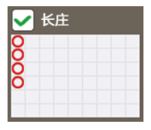 BG视讯传统百家乐好路详解