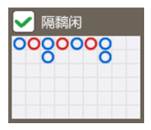 BG视讯传统百家乐好路详解