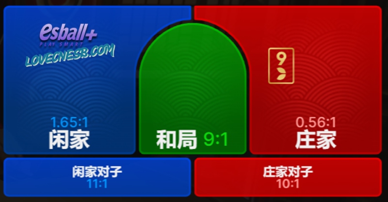 恒九百家乐:EVO视讯平台固定庄家九点的新潮卡牌体验 恒九百家乐:EVO视讯平台固定庄家九点的新潮卡牌体验