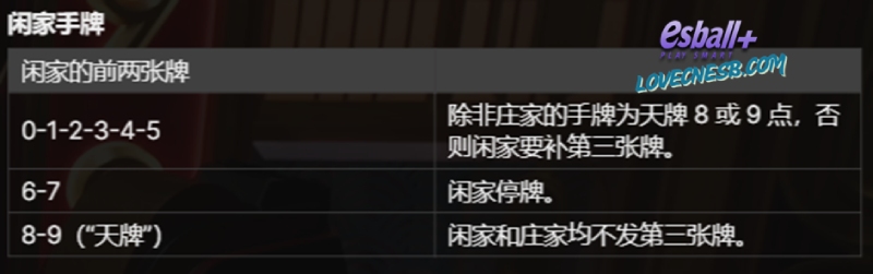 恒九百家乐:EVO视讯平台固定庄家九点的新潮卡牌体验 恒九百家乐:EVO视讯平台固定庄家九点的新潮卡牌体验