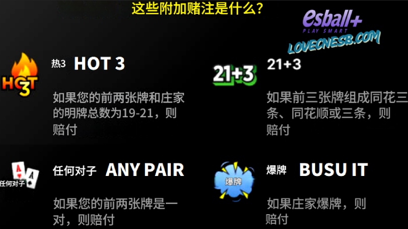 无限二十一点即时开桌界面示意图 无限二十一点即时开桌界面示意图