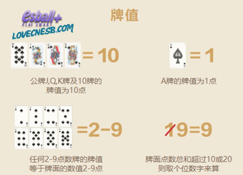 三公真人视讯:玩家与荷官的牌局对决 三公真人视讯:玩家与荷官的牌局对决