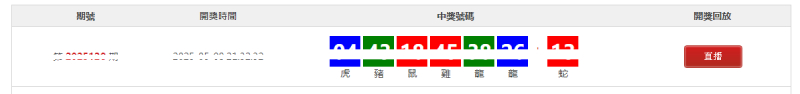 澳门六合彩玩法、规则介绍，实时澳门六合彩开奖结果