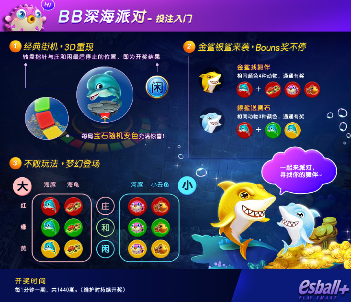 BB彩票区块链深海派对游戏规则、玩法技巧、开奖结果，提供最安心投注平台