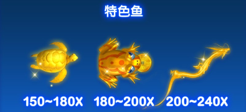 CQ9欢乐捕鱼爆奖特色鱼