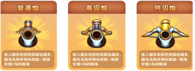 FG捕鸟达人炮种介绍