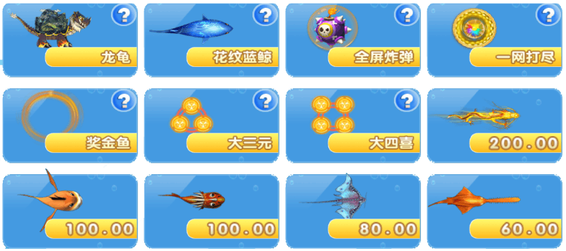 FG天天捕鱼鱼种介绍