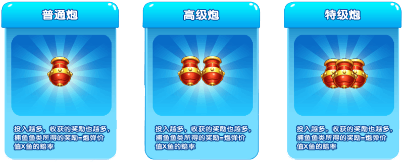 FG天天捕鱼炮种类别
