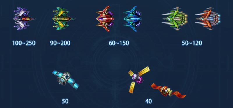 FTG星海征战彩金标记 FTG星海征战彩金标记