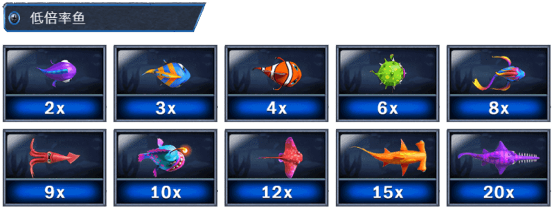 MG万达金霸王捕鱼游戏視頻能量满格一键清场深渊巨鳄隐藏玩法大揭秘