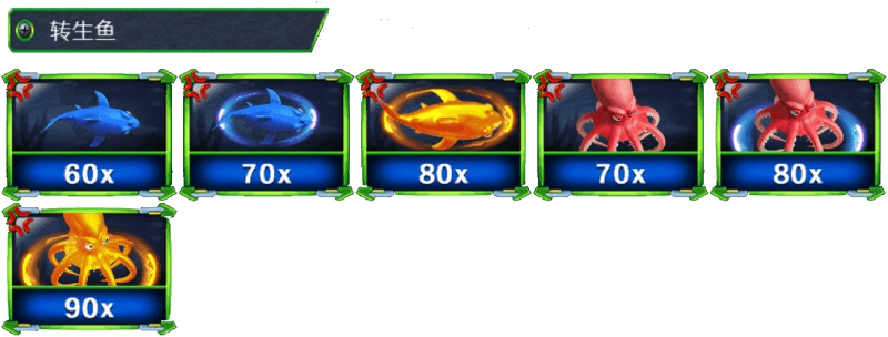 MG万达金霸王捕鱼游戏視頻能量满格一键清场深渊巨鳄隐藏玩法大揭秘