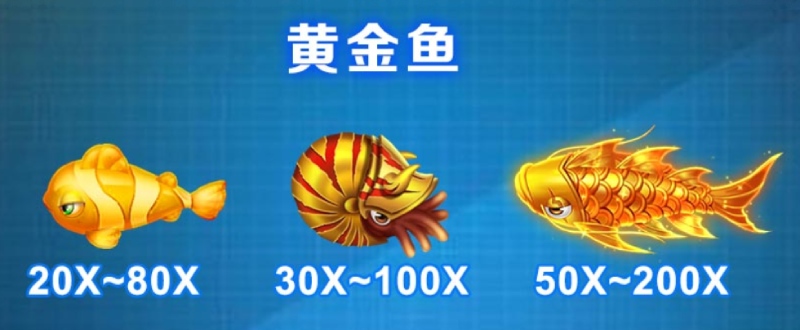 CQ9英雄捕鱼赔付表