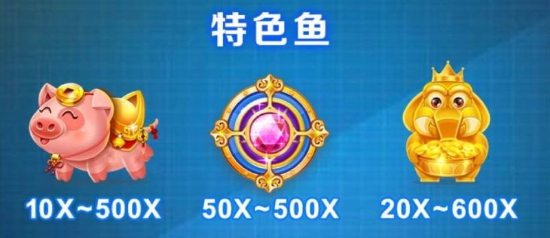 CQ9英雄捕鱼赔付表