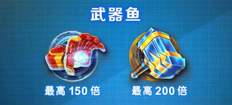 CQ9英雄捕鱼赔付表