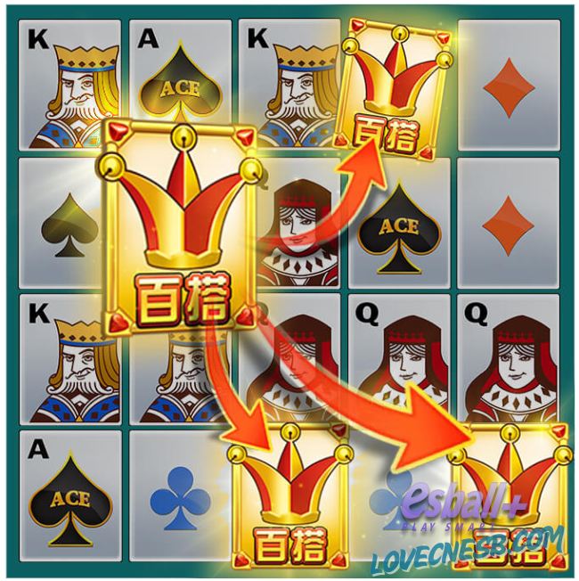 解码RSG超级王牌2游戏试玩金色符号转化x连环掉落背后的财富方程式