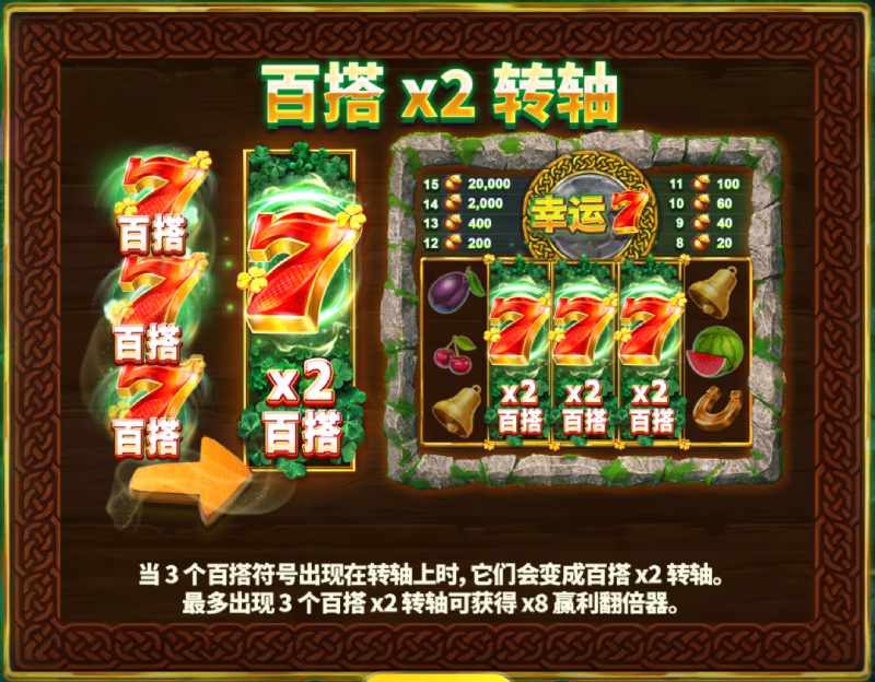 RT幸运7游戏试玩零成本摸透高波动8符号触发万元奖金池 RT幸运7游戏试玩零成本摸透高波动8符号触发万元奖金池