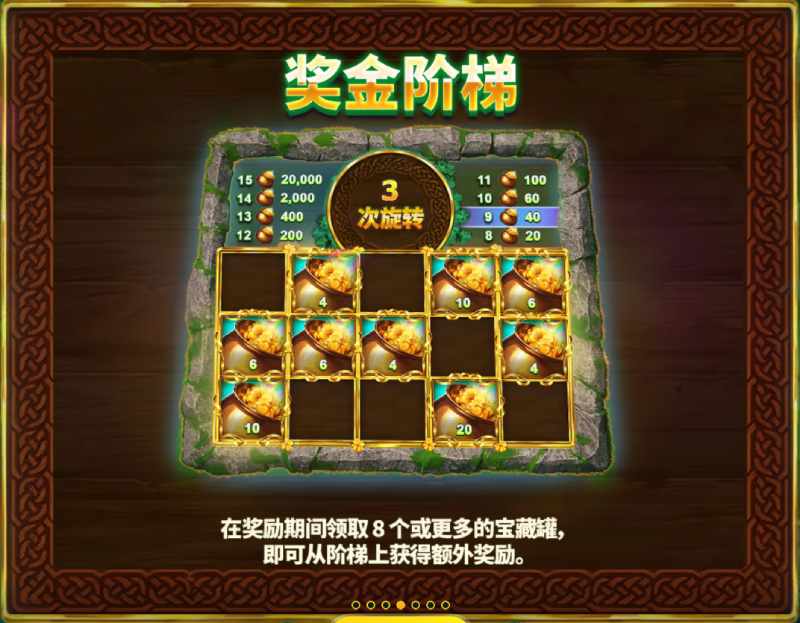 RT幸运7游戏试玩零成本摸透高波动8符号触发万元奖金池 RT幸运7游戏试玩零成本摸透高波动8符号触发万元奖金池