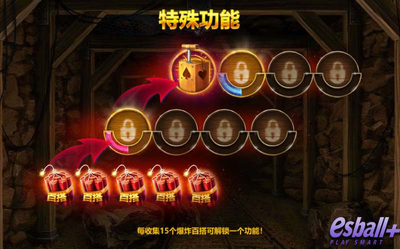 财富炸裂RT财富大爆炸MEGAWAYS游戏试玩解密