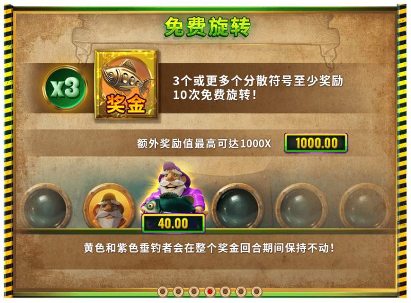 RT渔船大冒险MegaWays试玩指南Megaways机制深度拆解 RT渔船大冒险MegaWays试玩指南Megaways机制深度拆解