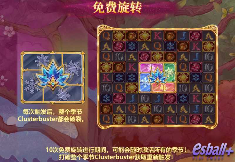RT全年丰收CLUSTERBUSTER游戏试玩四季翻倍躺赚技巧必学手册 RT全年丰收CLUSTERBUSTER游戏试玩四季翻倍躺赚技巧必学手册