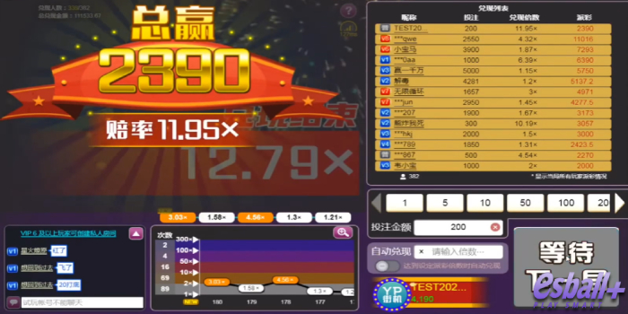 PA电子娱乐一飞冲天街机怎么玩？PA电子游戏打法教学