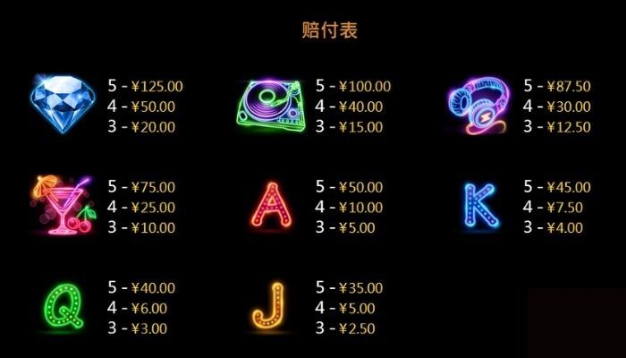 CQ9电子跳起来赔付表 CQ9电子跳起来赔付表